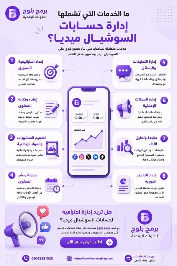 ما الخدمات التي تشملها إدارة حسابات السوشيال ميديا؟
