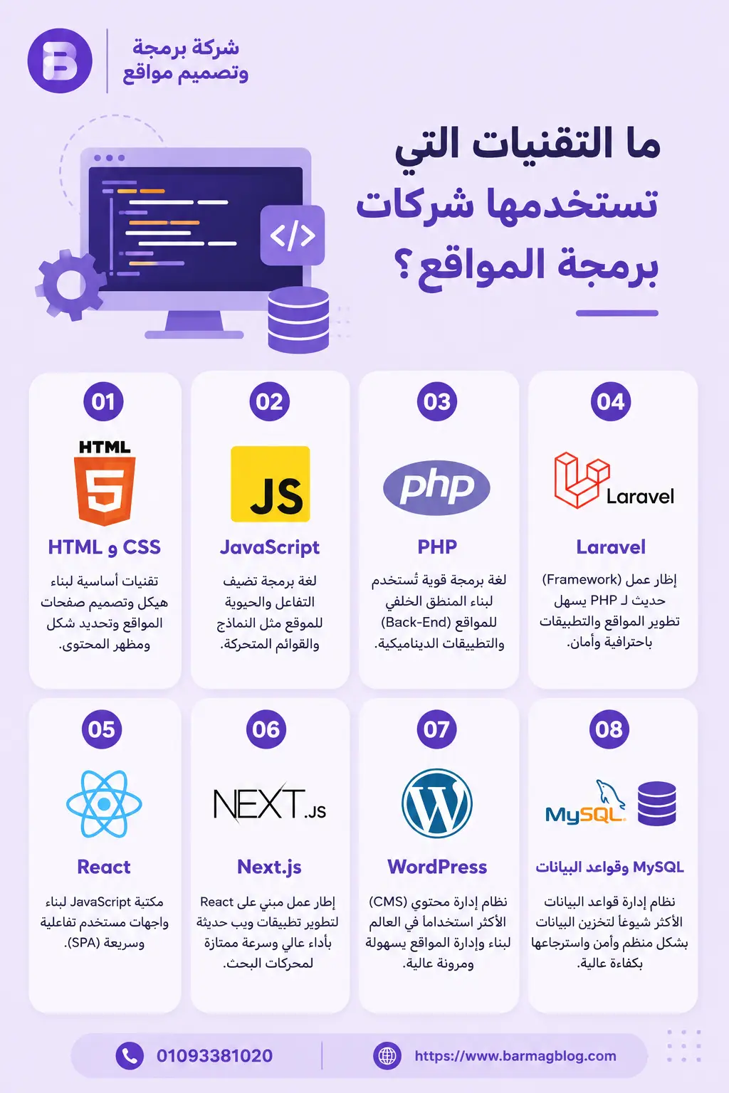 ما التقنيات التي تستخدمها شركات برمجة المواقع؟